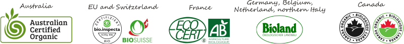 organic certifications in different countries