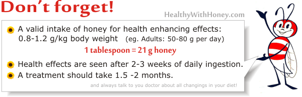what is the recommended daily intake of honey