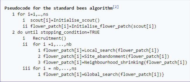 how is the bees algorithm