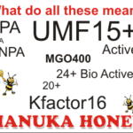 what is manuka honey MGO400+