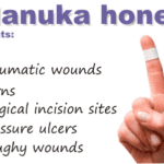 manuka honey treats infections on skin