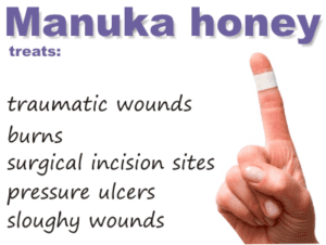 manuka honey treats infections on skin