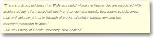 EMF radiation