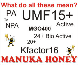 what are grades of manuka honey