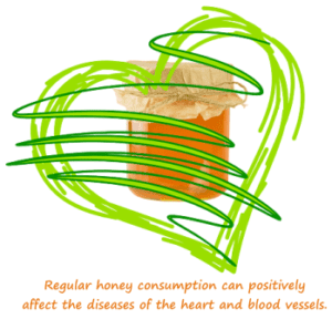 honey prevents heart problems