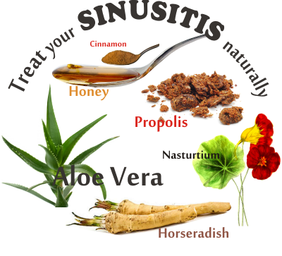 How to treat a SINUS INFECTION. Here are 6 natural alternatives.