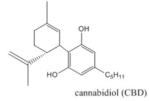 what is cbd good for