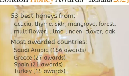 London Honey Awards