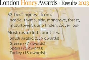 Who won 2023 London Honey Awards? What is the best honey in 2023? 