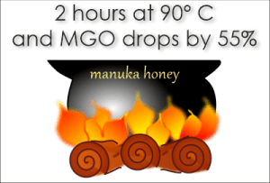can we heat manuka honey? not recommended!
